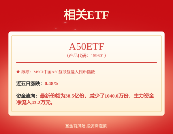 创利配资 比亚迪获得实用新型专利授权：“驱动总成的盖板、驱动总成和车辆”