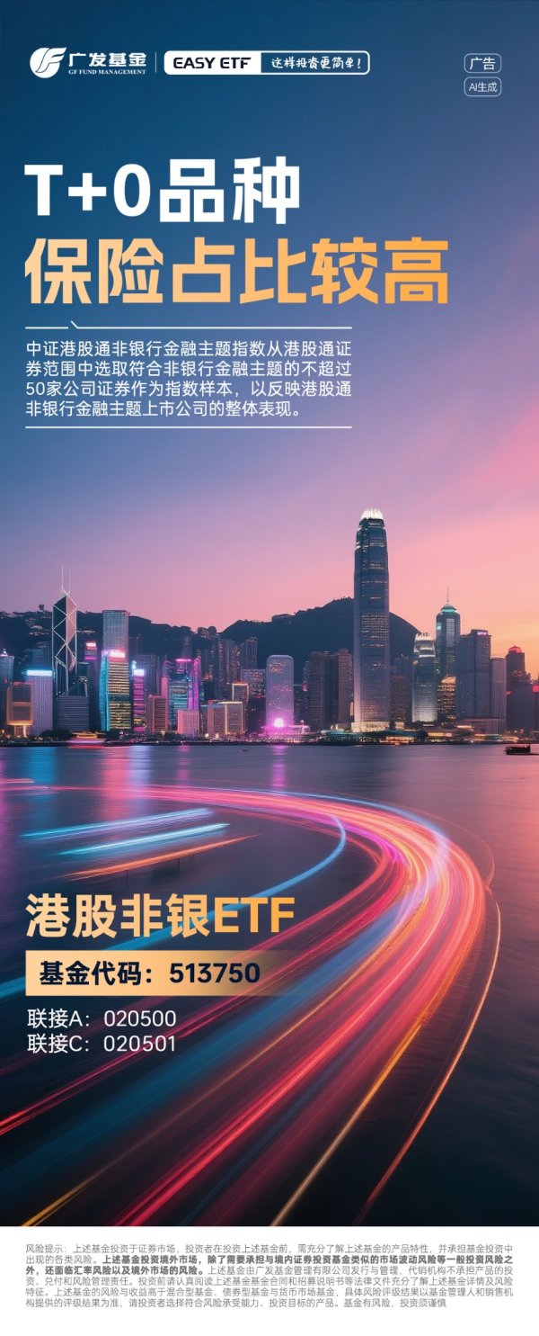 前海吉安 保险非对称调降预定利率！港股通非银ETF（513750）领涨市场